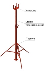 Строительно-монтажная оснастка